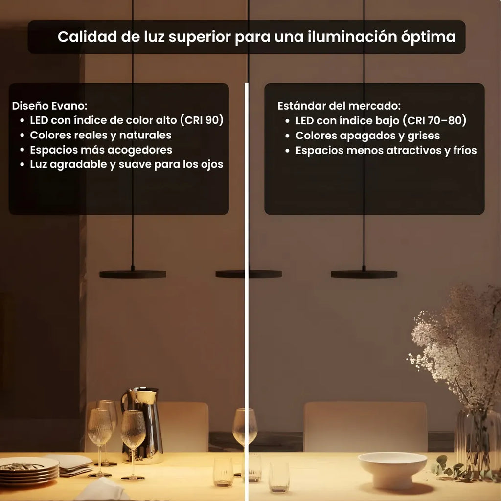 Evano | Lámpara de techo