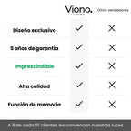 Arisha | Lámpara de techo