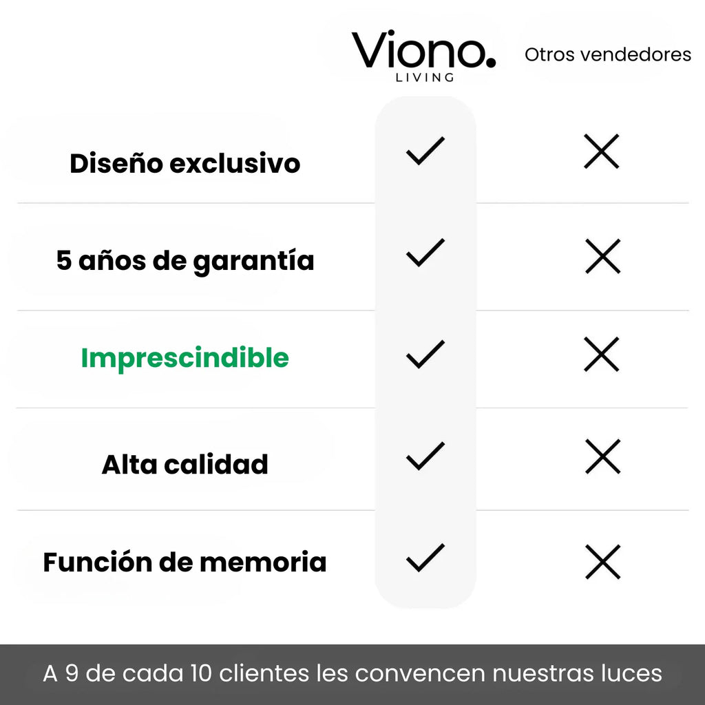 Urano | Lámpara de casa