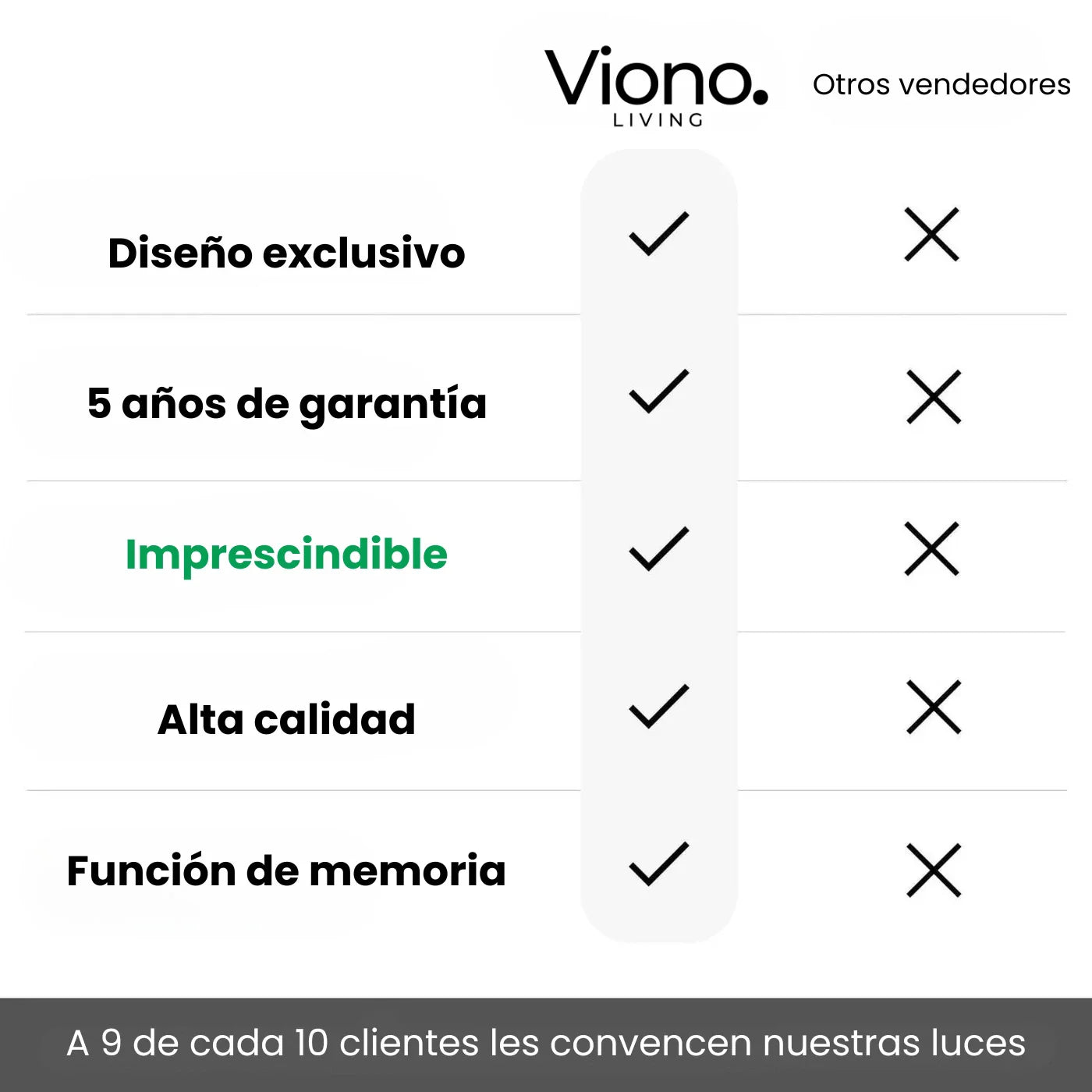 Urano | Lámpara de casa